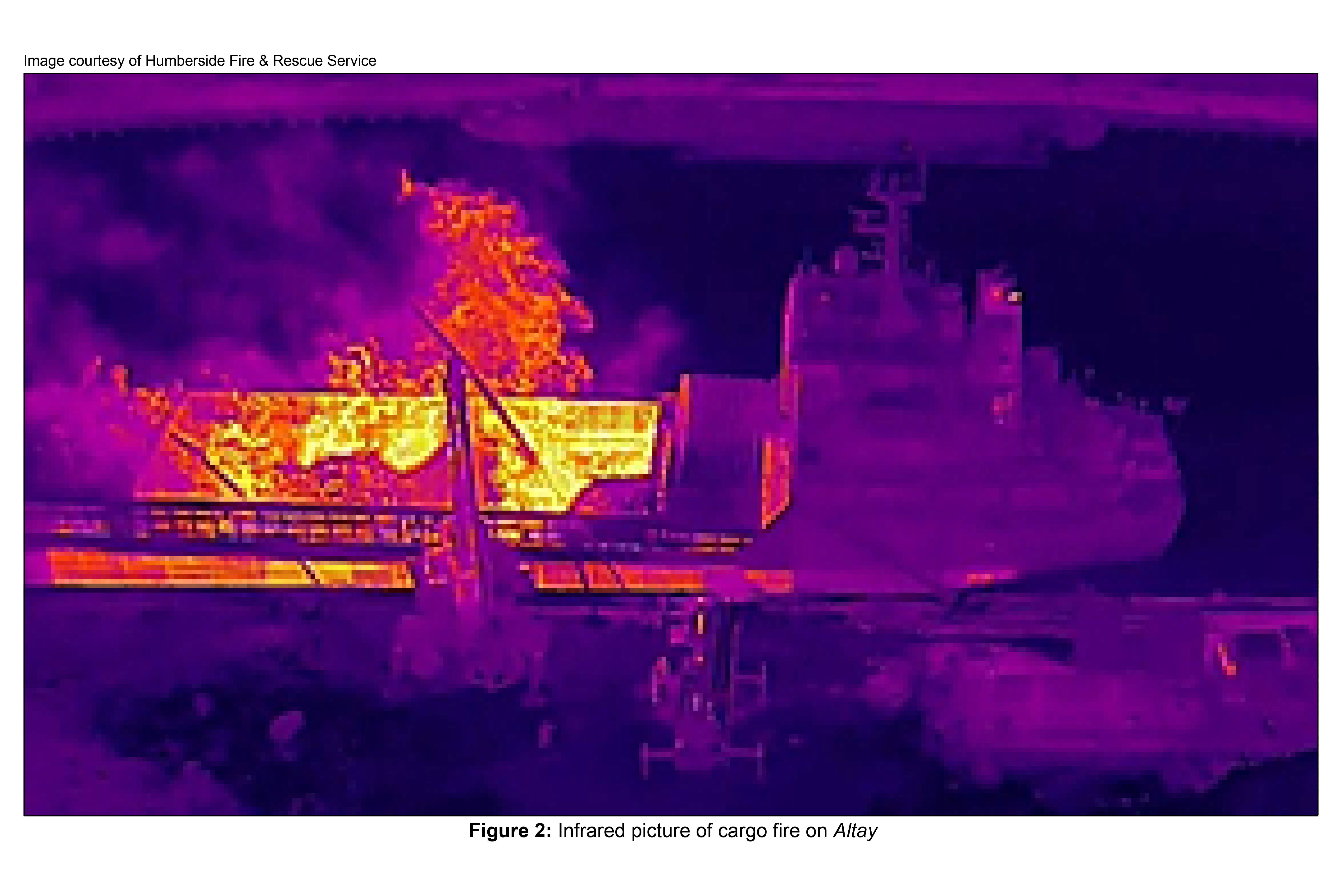 Altay PA summary: figure 2
