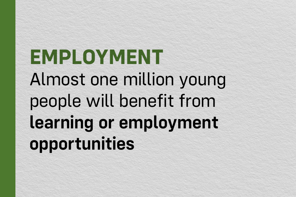 Almost a million young people to benefit from expanded support, new training, and work experience opportunities