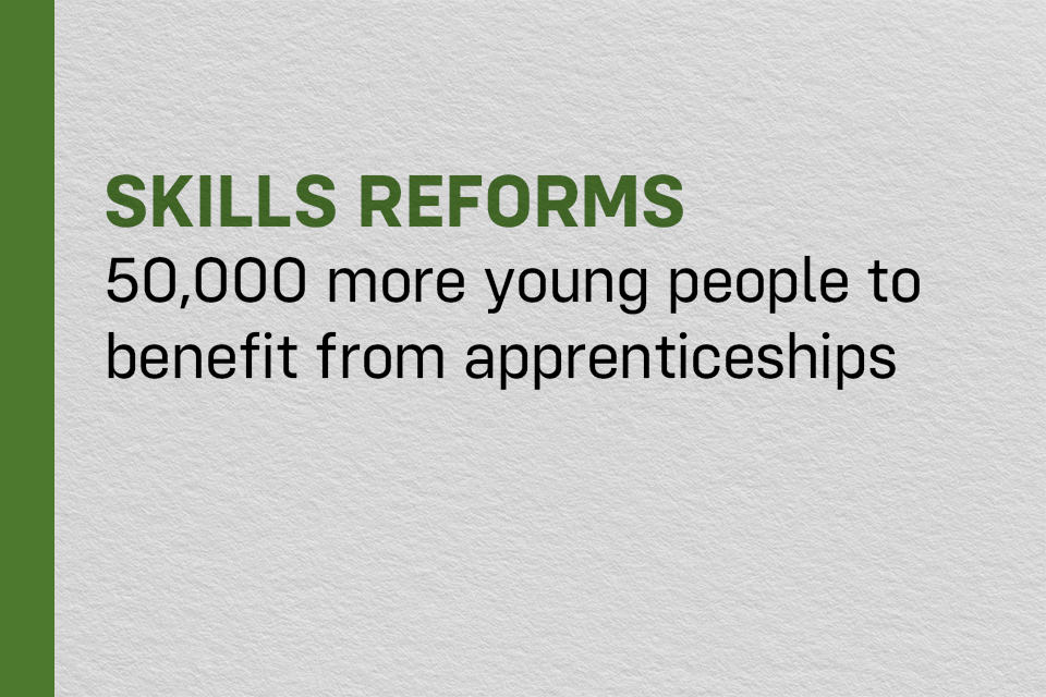 50,000 more young people to benefit from apprenticeships as Government unveils new skills reforms to get Britain working