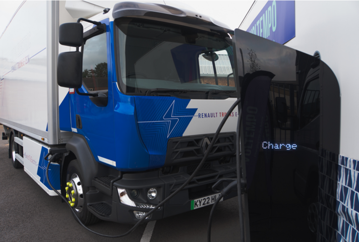 Electric HGV