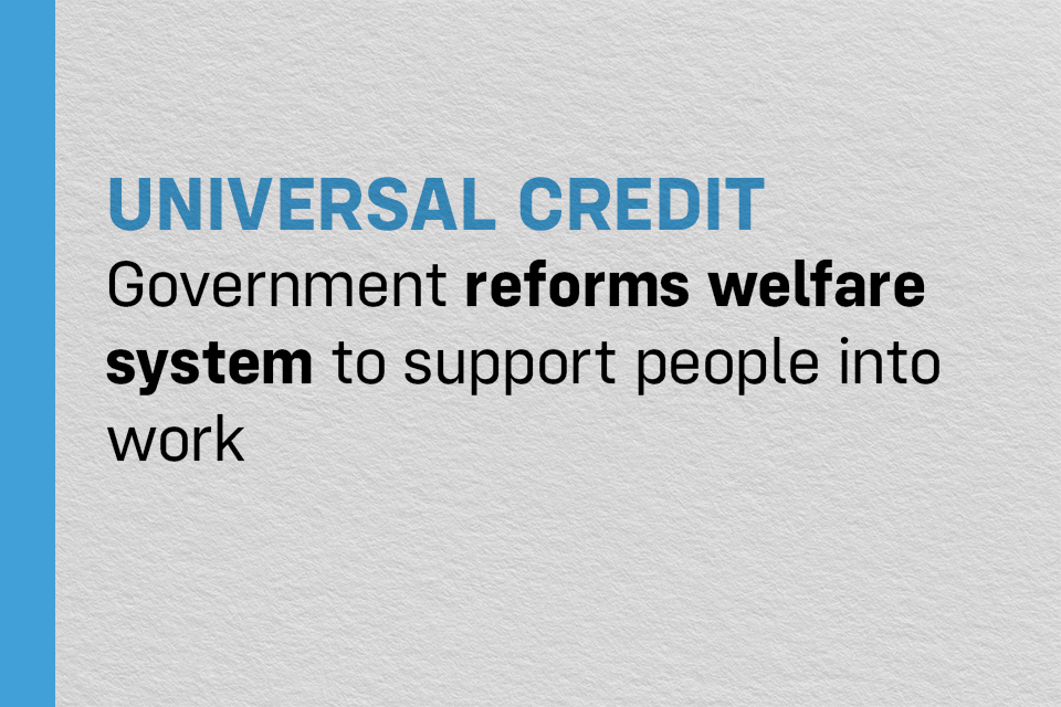 Government reforms welfare system to support people into work