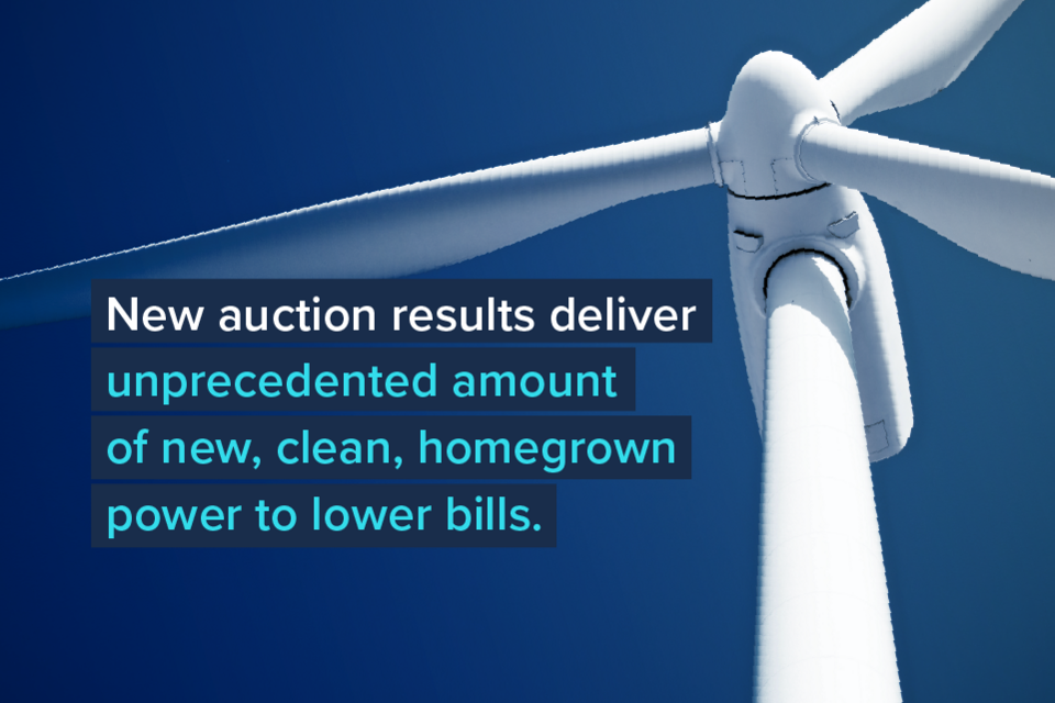New auction delivers unprecedented clean, homegrown power