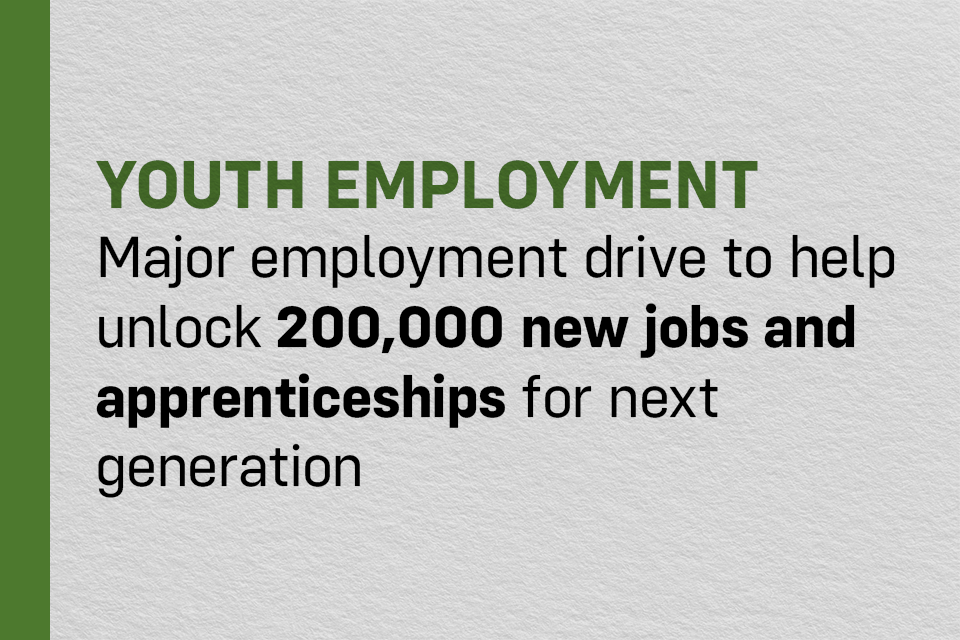 Major employment drive to help unlock 200,000 new jobs and apprenticeships for next generation