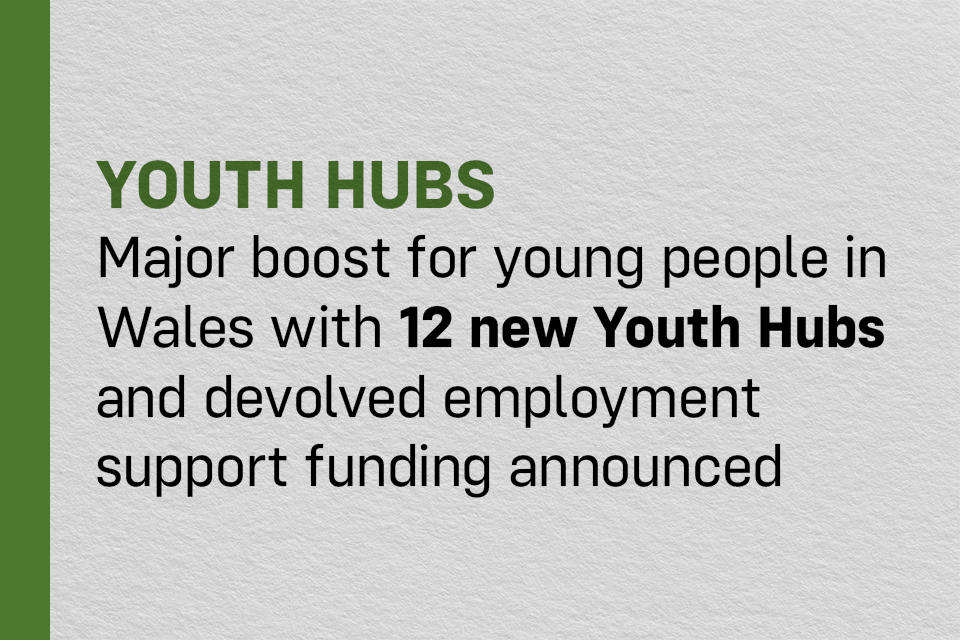 Major boost for young people in Wales with 12 new Youth Hubs and devolved employment support funding announced