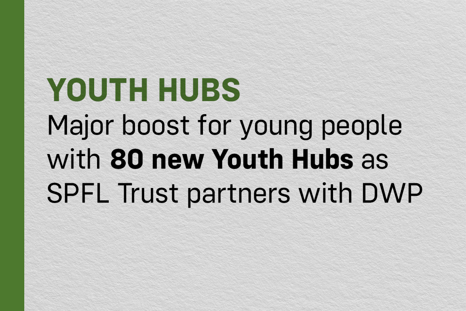 Major boost for young people with 80 new Youth Hubs as SPFL Trust partners with DWP