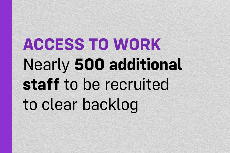 Huge recruitment boost to tackle backlog in vital disability work scheme