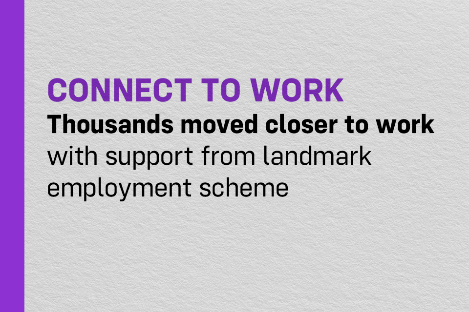 Thousands moved closer to work with support from landmark employment scheme