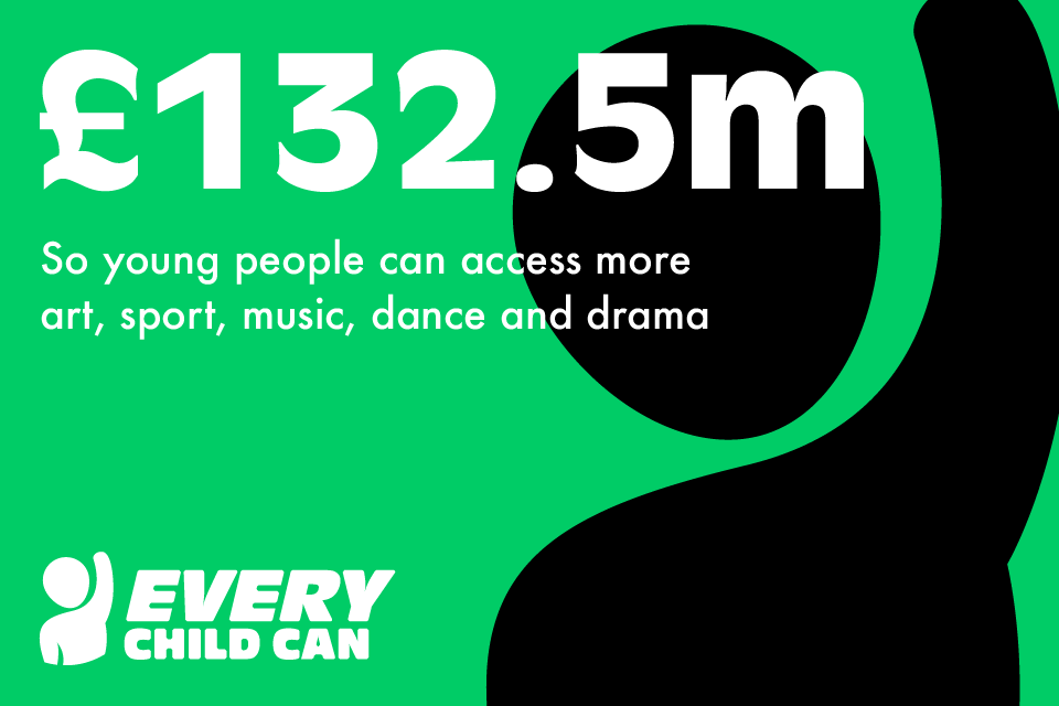 Every child to get access to enriching activities to build skills and confidence for life