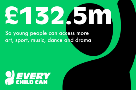Every child can: £132.5 million so young people can access more art, sport, music, dance and drama