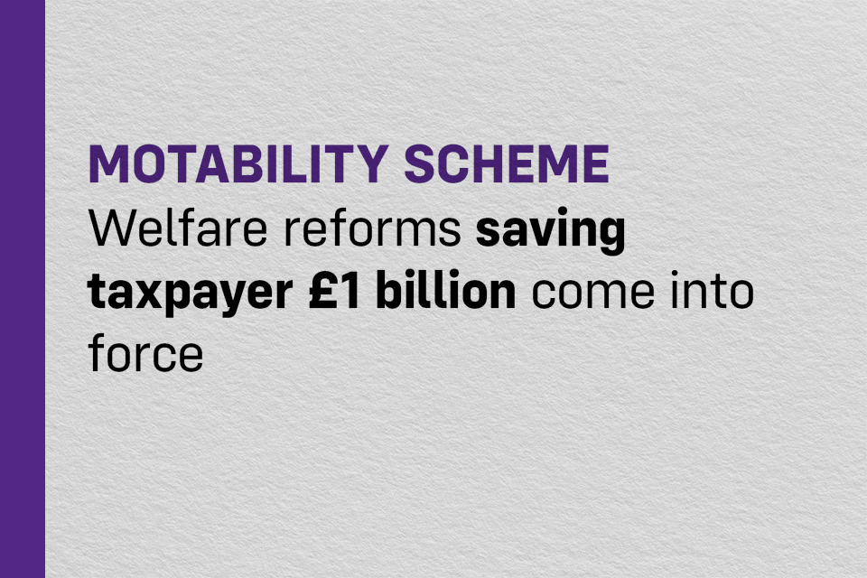 Welfare reforms saving taxpayer £1 billion come into force