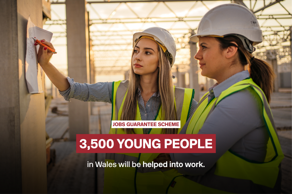 Jobs Guarantee will support 3,500 young people into work in Wales